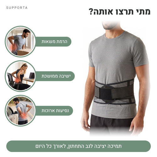 מתי תרצו את חגורת התמיכה לגב תחתון של SUPPORTA: הרמת משאות, ישיבה ממושכת, נסיעות ארוכות